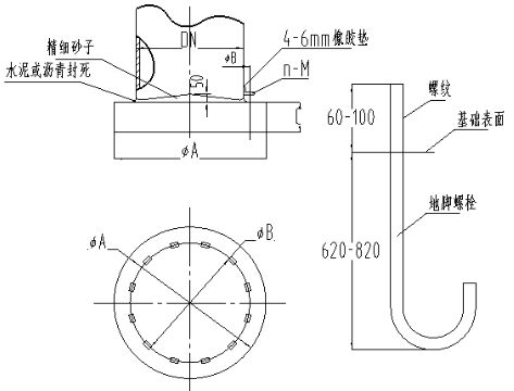 玻璃钢立式储罐安装
